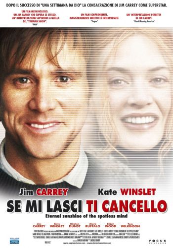 Вечное сияние чистого разума / Eternal Sunshine of the Spotless Mind (2004)